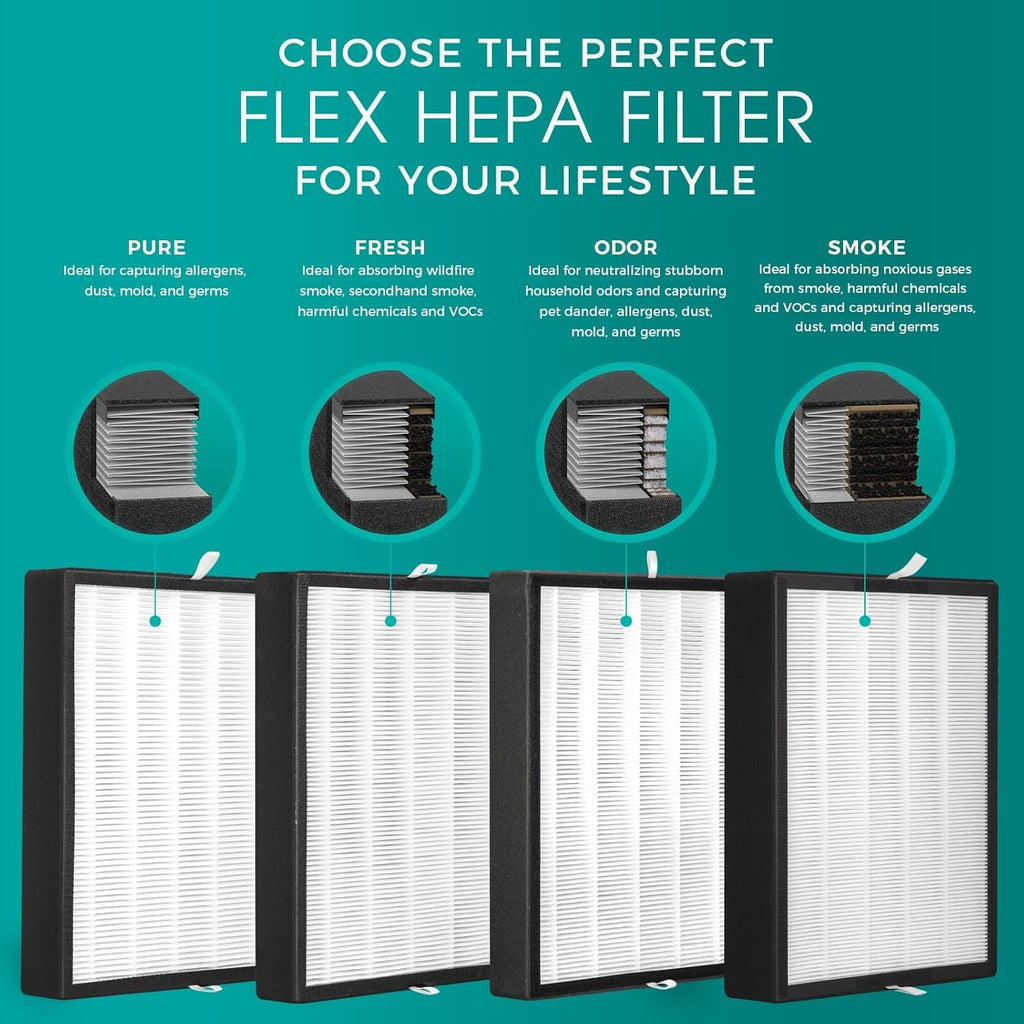 Air Purifier Breathesmart Flex HEPA with Pure Filter | 1400 Sq. Ft | Perfect for Bedrooms & Home Offices - Captures Allergens, Dust, & Mold - Espresso