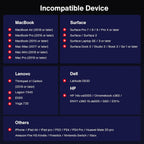 4K Mini Displayport to HDMI Cable,  4K@30Hz Thunderbolt to HDMI Cable, [Alum Shell/Braided/Optimal Chip Solution], Mini DP to HDMI for Macbook Air/Pro, Surface Pro/Dock, Monitor, Projector - 6FT