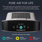 Air Purifier Breathesmart Flex HEPA with Pure Filter | 1400 Sq. Ft | Perfect for Bedrooms & Home Offices - Captures Allergens, Dust, & Mold - Espresso