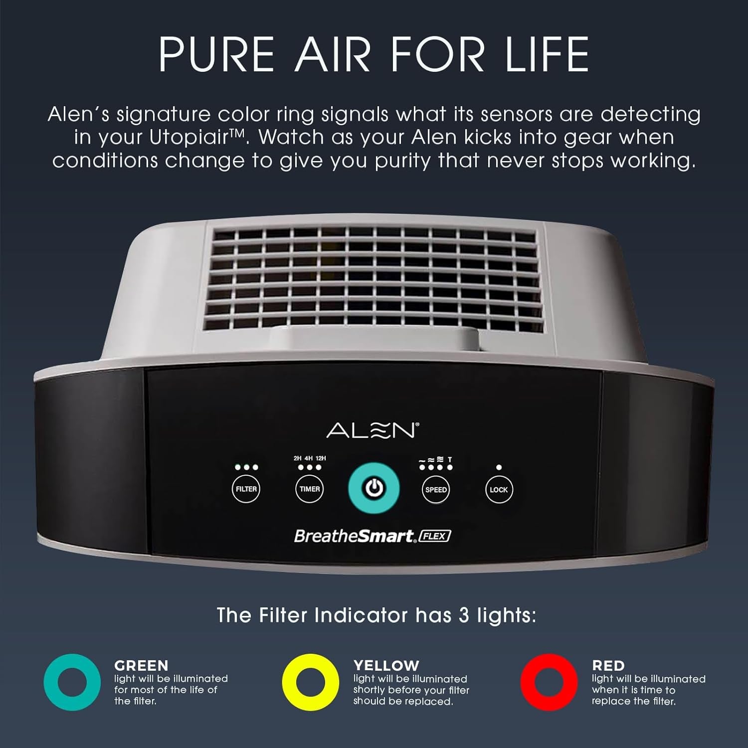 Air Purifier Breathesmart Flex HEPA with Pure Filter | 1400 Sq. Ft | Perfect for Bedrooms & Home Offices - Captures Allergens, Dust, & Mold - Espresso